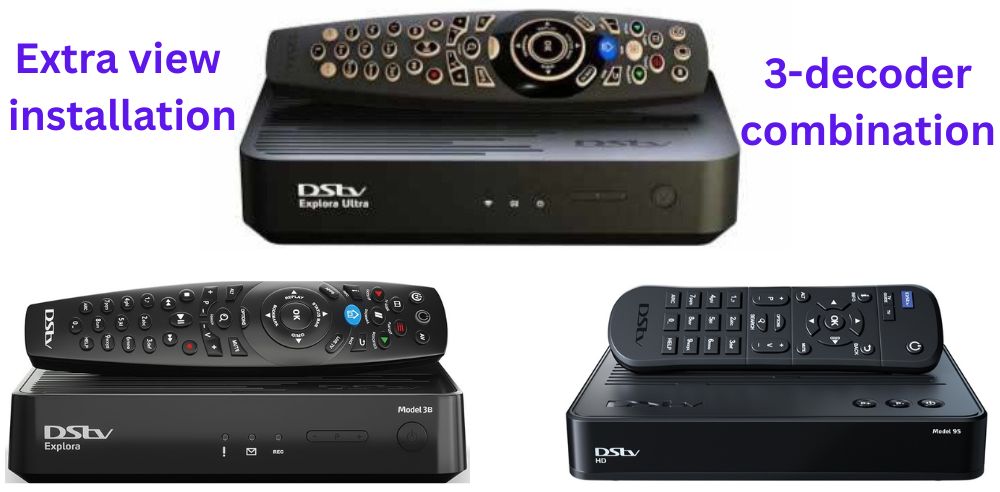 Three decoder Extra View installation diagram